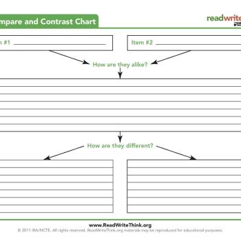 Compare and Contrast Chart