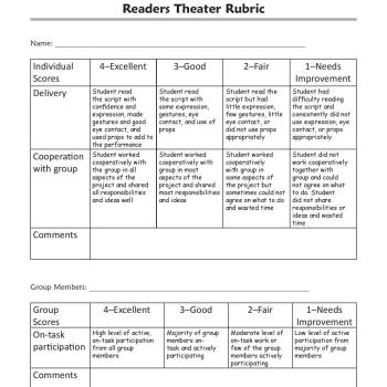 Readers Theatre Rubric | Read Write Think