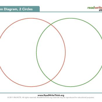 venn diagram 2 circles read write think