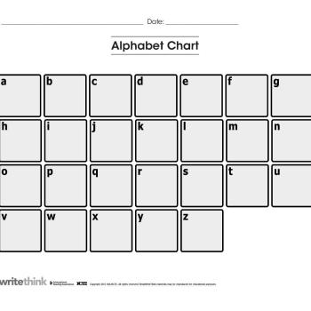 alphabet chart read write think